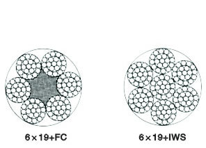 6×19(b)類圓股鋼絲繩(PT0301)