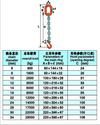 單腿成套鏈條索具